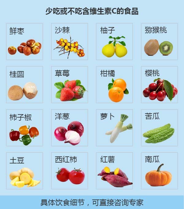 白癜风患者吃哪些水果有利于缓解病情