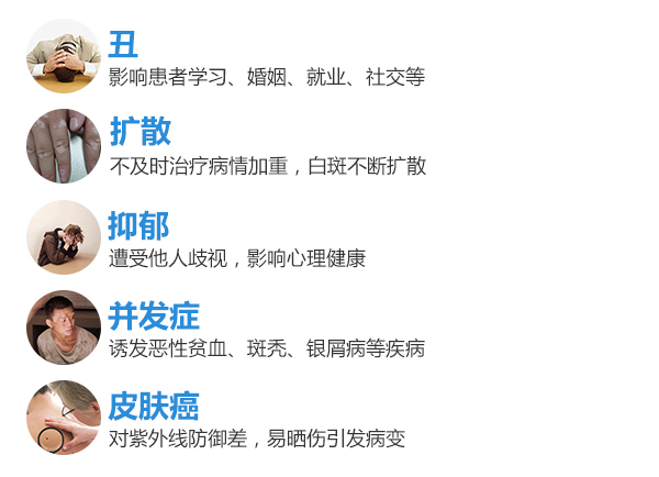 南昌白癜风专科医院