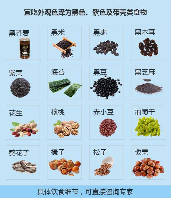 白癜风患者补充黑色素