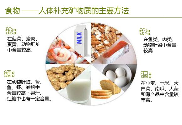 好的饮食对白癜风患者的好处
