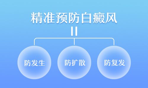白癜风怎么防止疾病再发?